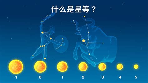 星等計算|星等是什麽意思 